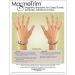 Buy Pure Copper Magnetic Bangle Bracelet | Wellness & Healing Jewelry - International Shipping - Buy Online on GoSupps.com