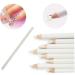 Zonster Wax Rhinestone Picker Pencil - Nail Art Jewel Setter Tool for Easy Rhinestone & Craft Embellishments Pickup - Buy Online on GoSupps.com