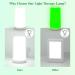 Green & White Light Therapy Device for Insomnia Migraines Anxiety Relief | Better Sleep & Headache Solutions - Buy Online on GoSupps.com