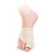 Breathable Bale Rail & Toe Spreader for Men & Women | Elastic Support for Hallux Valgus Treatment Day & Night - Buy Online on GoSupps.com