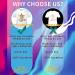 SCDOM Sublimation Coating Spray for Cotton & Polyester - Enhance Color Vibrancy & Print Adhesion on Fabric, Wood, Canvas, Tote Bags & Pillows - Buy Online on GoSupps.com