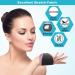 Adjustable Anti Snoring Chin Strap for Men and Women - Effective Snore Reduction and Better Sleep Aid - Buy Online on GoSupps.com