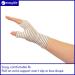 Easylife Copper Wrist Support One Size Copper Joint Support Sports Wrist Support Wrist Brace with Thumb Support Copper Wrist Support Arthritis - Fully Guaranteed - Buy Online on GoSupps.com