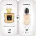 Inspired by Arm.anY Zi Eau de parfum Sipreses EDP Long Lasting 12-14 Hours Perfume Spray for Women All Skin Types Cruelty Free - 0.33 FL oz/10ml Inspired by Arm.anY Zi Eau de parfum 0.33 Fl Oz (Pack of 1) - Buy Online on GoSupps.com