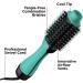 Revlon One-Step Hair Dryer and Volumizer - Teal Edition - Buy Online on GoSupps.com