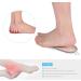 Heel Lift Inserts 2 Pairs - Gel Insoles for Foot Care & Plantar Support - Small Size for Leg Length Discrepancies Correction - Buy Online on GoSupps.com