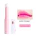 ColorfulLaVie Professional Color Changing Lip Balm - Nourishing Waterproof Lip Care Moisturizer & Lipstick Balm for All-Day Hydration - Buy Online on GoSupps.com