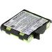 Buy VI VINTRONS Battery for COMPEX Edge US - International Shipping Available | Top Quality Energy Solutions - Buy Online on GoSupps.com