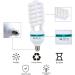 2pcs 135W CFL Daylight Spiral Softbox Lighting Kit Bulb 5500K E27 Socket for Photography - 2 Count - Buy Online on GoSupps.com