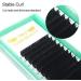 Easy Fan Lashes DD-0.05-10 mm | C D Curl Self Fanning Russian Lashes - Buy Online on GoSupps.com