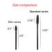 200 Pack Mini Disposable Mascara Wands for Eyelash Extensions and Brow Brush - Bulk Makeup Tool in 4 Colors - Buy Online on GoSupps.com