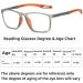 Men's Ultralight Anti Blue Light Glasses - 3.5x Dual Focus Cycling & Reading Glasses in Orange | International Shipping Available - Buy Online on GoSupps.com