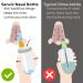 Sinus Rinse Bottle | Nasal Irrigation for Congestion Relief | Dual Valve Anti-Backflow Design | Natural Salt Packs - Ship Internationally - Buy Online on GoSupps.com