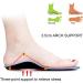 PCSSole Orthopedic Insoles for Work Sports & Comfort | Flat Feet Plantar Fasciitis Relief for Men & Women | EU40-41 (26cm) - Buy Online on GoSupps.com
