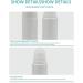 DASNTERED Roll On Bottle Portable 4pcs 50ml Empty Refillable Lip Balms Essential Oil Roll On Bottle Leak-Proof DIY Deodorant Containers For Sunscreen Moisturizer etc - Buy Online on GoSupps.com
