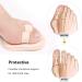 Agatige Toe Straighteners Set - 3 PCS Toe Spacers & Separators for Bunion Corrector & Hammer Toe Support - Buy Online on GoSupps.com