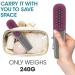 Buy Cordless Hair Straightening Brush - Portable Mini Ionic Hot Comb for Travel | USB Rechargeable & Anti-Scald Design - Buy Online on GoSupps.com