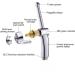 Premium Hand-held Shower Douche System - Aluminum Colon Irrigation Cleaner with Water Tank Hook for Men & Women | International Shipping Available - Buy Online on GoSupps.com