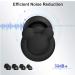 Buy Ear Plugs for Sleeping Noise Reduction Snoring Relief & Hearing Protection Super Soft with 8 Tips (XS/S/M/L) - Black One Size - Buy Online on GoSupps.com