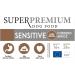 YERBERO Nature Sensitive New Formula Low Grain Hypoallergenic Food for Dogs 10 kg - Buy Online on GoSupps.com