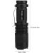 Ultraviolet LED Flashlight for Pet Urine Stain Detection & Bed Bug Finder - Battery Not Included - Buy Online on GoSupps.com