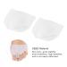 Hallux Valgus Corrector - Bunion Protector & Straightener for Pain Relief After Yoga & Sports - White (1 Pair) - Buy Online on GoSupps.com