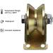 4 Pcs 2 Inch V-Groove Track Wheel Sliding Door Roller for Track Sliding Doors Mechanical Carts and Mobile Workbench - Buy Online on GoSupps.com