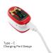 Pulse Oximeter for Kids (2-12) | Rechargeable Oxygen & Heart Monitor | Portable Fingertip Blood Oxygen Meter (Red - Buy Online on GoSupps.com