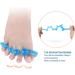 Garosa Toe Separators - 2 Pairs | Toe Spacers for Overlapping Toes | Toe Straightener for Kids, Women, Men - Buy Online on GoSupps.com