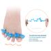 2 Pairs Toe Separators & Spacers for Hammer Toes & Bunions - Pain Relief and Toe Straightening - Buy Online on GoSupps.com
