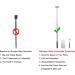 Snowyee Backscratchers Set - 3PCS Telescoping Back Scratcher for Women and Men - Bearclaw Hand, Eagle Claw, Adjustable - Black - Buy Online on GoSupps.com
