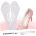 Buy NOLITOY Non-Slip Massage Mat Insoles - 6 Pairs Gel Arch Support Cushions for High Heels | International Shipping - Buy Online on GoSupps.com
