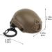 Hat Shape Beer Bottle Opener Keychain Fast Helmet Shape Pendant EDC Beer Opening Tool Key Chains Camping Tool Gift Style3 - Buy Online on GoSupps.com