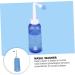 Healvian 2pcs Nasal Wash Bottles for Sinus Relief - Household Plastic Sinus Rinse Irrigator for Allergies and Congestion - Buy Online on GoSupps.com