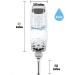 Vannon Dog Water Dispenser for Cage Leakproof Crate Water Bottle for Dogs & Cats & Rabbits Pet Auto Feeding Water Bottle Nozzle Diameter: 12mm  Top Fill  BPA Free 34oz Grey - Buy Online on GoSupps.com