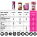 Nutrela Women's Superfood: Biofermented Vitamins, Glucosamine, Cow Milk Calcium, Vitamin E - 100% RDA, No Added Sugar - 400gm Chocolate Flavour Powder - Buy Online on GoSupps.com
