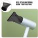 Mikinona 4pcs Hair Dryer Accessories Hair Dryer Replacement Parts Hair Dryer Nozzle Dryer Parts Black Plastic - Buy Online on GoSupps.com