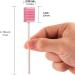 50 Pink Disposable Oral Swabs by Wellgler - Pack of 50 Counts - Buy Online on GoSupps.com