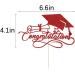 Congratulations Cake Topper Congrats Cake Topper-2024 Graduation Cake Topper Congrats Grad Party Cake Decorations for Senior High School College Grad/University Graduation Party Decoration Supplies Congratulations(red) - Buy Online on GoSupps.com