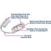 Dentemp Ora-GUARD Custom Fit Dental Guard - Bruxism Night Guard for Teeth Grinding - Mouth Guard for Clenching - Comfortable Night Guard for Jaw Muscles - 1 Count - Buy Online on GoSupps.com