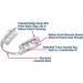 Dentemp Ora-GUARD Custom Fit Dental Guard - Two Pack for Bruxism & Teeth Grinding - Night Mouth Guard to Relieve Jaw Muscle Soreness - Buy Online on GoSupps.com