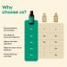 Hemorrhoid Relief Essential Oil Serum | WholeNest Less Than A Day Treatment Oil - Rapid Relief from Swelling, Burning & Itching | 15ml - Buy Online on GoSupps.com