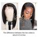 Nadula Short Straight Asymmetrical Bob Wig | 100% Unprocessed Brazilian Virgin Hair | 13x4 Lace Front | Pre Plucked with Baby Hair | 12 150% Density Lace Frontal Bob Wig - Buy Online on GoSupps.com