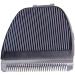 JNJOOD Ceramic Blades for CP3100 3180 7800 7900 8000 - Premium Animal Hair Cutting Clipper Replacement - Buy Online on GoSupps.com