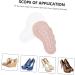 NOLITOY Forefoot Pad Half Insole - Women s Arch Support & Cushioning Insoles for Comfort | Breathable Leather Shoe Inserts - Buy Online on GoSupps.com