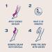 Veet Pure Hair Removal Cream 400ml each (Pack of 3) Legs & Body Sensitive Skin 1 Spatula Long Lasting Smoothness Hydrates & Exfoliates Skin Least Number of Ingredients (Packaging may vary) 400 ml (Pack of 3) - Buy Online on GoSupps.com
