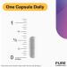 PureFormulas Vitamin D3 K2 Supplement, 5000 Iu Vitamin D3 and 90 mcg Vitamin K2, Supports Bone Strength, Calcium Balance, Heart Health, Gluten-Free & Non-GMO, 60 Capsules for Optimal Wellness - Buy Online on GoSupps.com