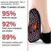 AGSTA Tourmaline Magnetic Slimming Health Socks - 6 Pairs | Unisex Self-Heating Hyperthermia Socks | Red - Buy Online on GoSupps.com