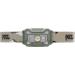 Petzl Aria 1 RGB Frontal Lamp - Mimetic Design for Unisex Adults | Shop Internationally - Buy Online on GoSupps.com