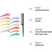 PROUSKY 12-Piece Hair Sectioning Clips and Pin Tail Comb Set - Perfect for Home Hairdressing and Salon Styling - Multicolor Plastic Clips for Women and Girls - Buy Online on GoSupps.com